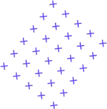 shape